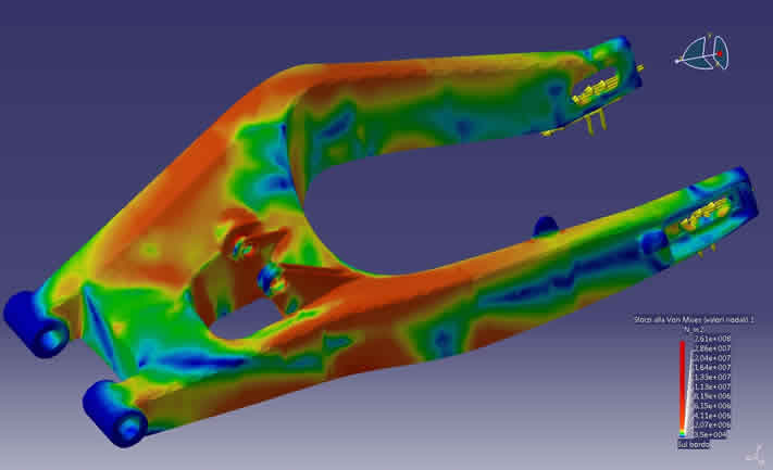 accelerazione istogramma